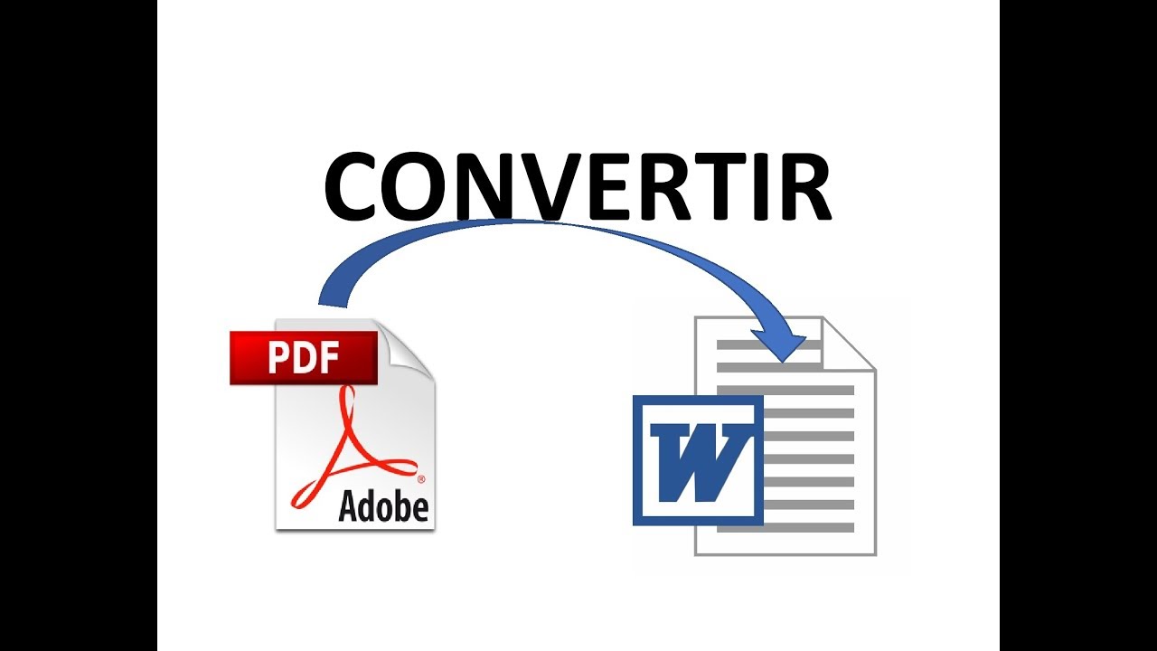 Como pasar PDF a Word sin programas - YouTube