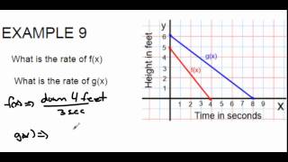 MathLabL4.6Ex9