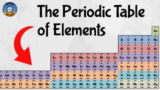 Why does the Periodic Table look like that?