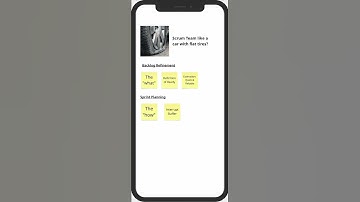Backlog Refinement & Sprint Planning