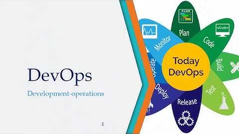 Que es DevOps? - Metodología Ágil!