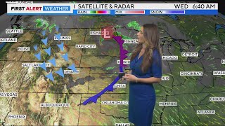 Colorado experiencing brief midweek cooldown before warmth returns