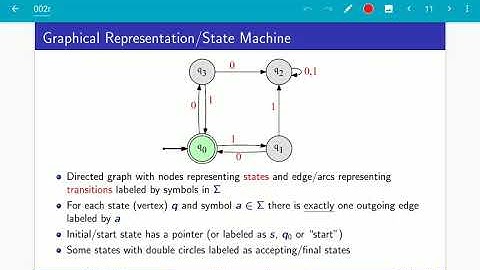 UIUC CS 374 FA 20: 3.1.1 Graphical representation of DFAs