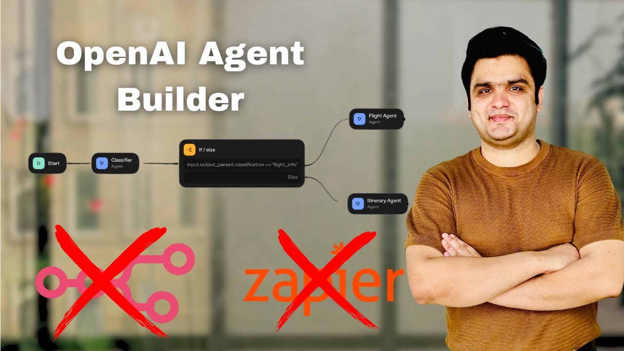 OpenAI Agent Builder- Agent Builder tutorial in Urdu/Hindi by UNICORN ...