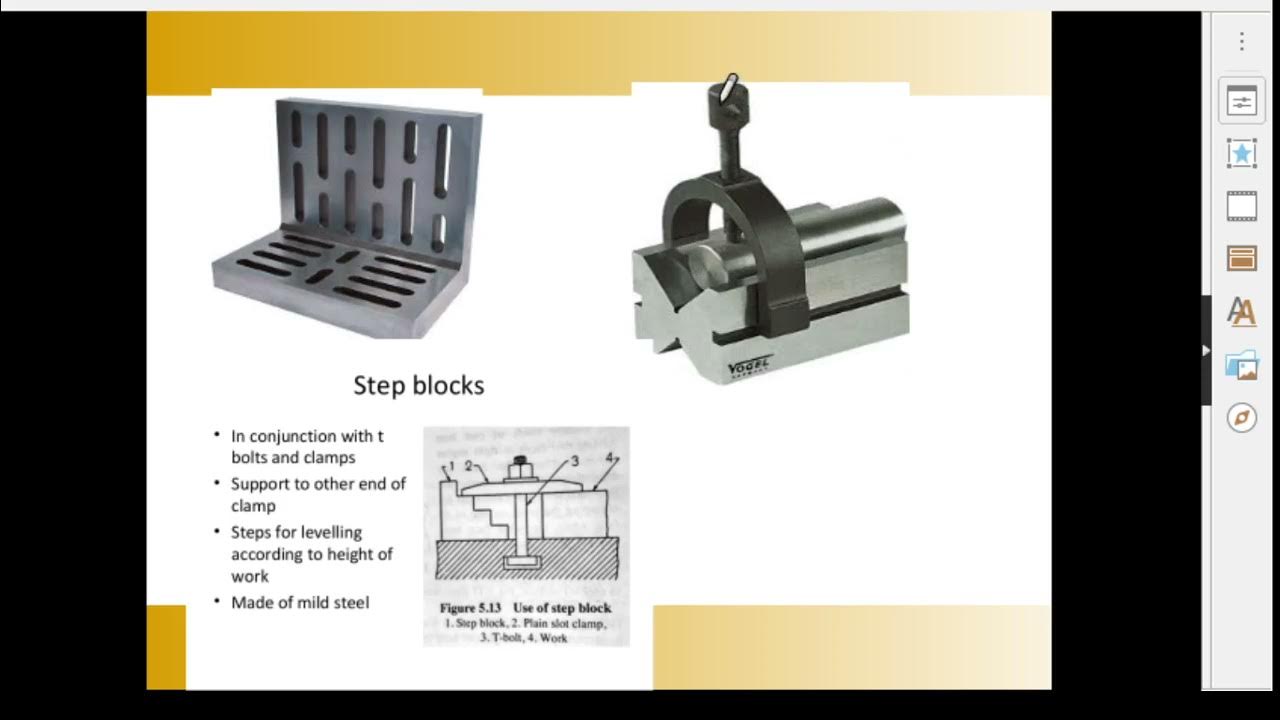 16 work holding devices YouTube