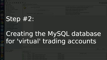 Algorithmic Trading System at Home Part II Database Design