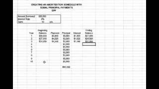 EPP Loan Amortization