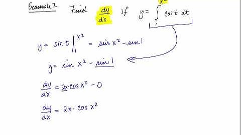 Fundamental Theorem of Calculus Example 2