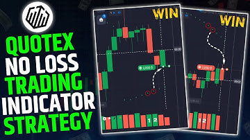 Quotex No Loss Trading Indicator Strategy 2025 🔥| Binary Option Trading Strategy | Quotex Strategy