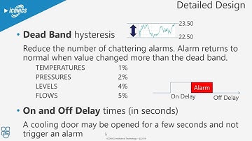 Iconics AlarmWorx Basic