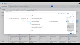 Process Variant Analysis in Signavio Process Insights 2512