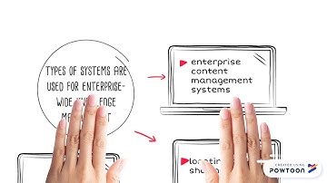 MANAGEMENT INFORMATION SYSTEM CHAPTER 11 : MANAGING KNOWLEDGE