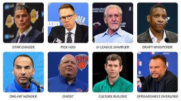 Every NBA GM Archetype Explained in 32 minutes