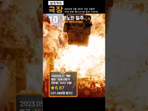 2023년 5월 3주차 극장(영화관) 현재상영작 TOP10 추천통계순위