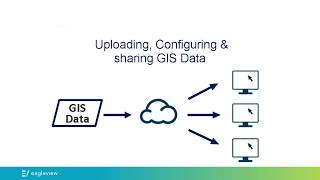 CONNECTAdmin - GIS Information