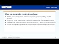 FINANCIACIÓN INMOBILIARIA DEL COLIVING Y COWORKING. CLAVES PARA PROMOCIONES INNOVADORAS