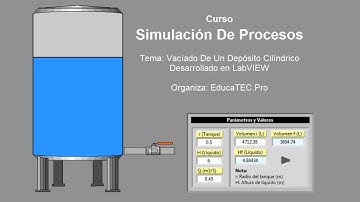 Curso: Simulación de procesos con LabVIEW
