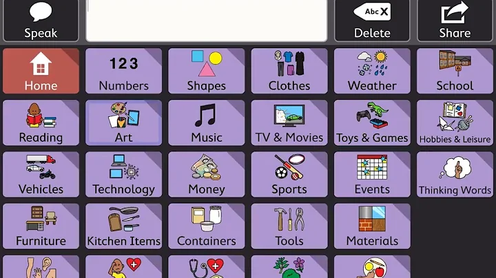 TD Motor Plan  - How to stay on one page