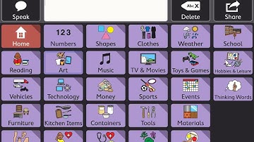 TD Motor Plan  - How to stay on one page