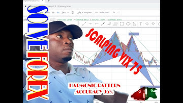 Best VIX 75 Scalping Strategy (2021): Volatility 75 Index Live Chart // 99.99% Accurate. MUST WATCH