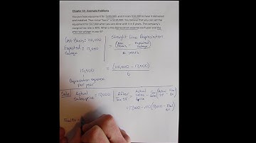 Chapter 10 Example 1 - Straight Line Depreciation and After Tax Salvage Value