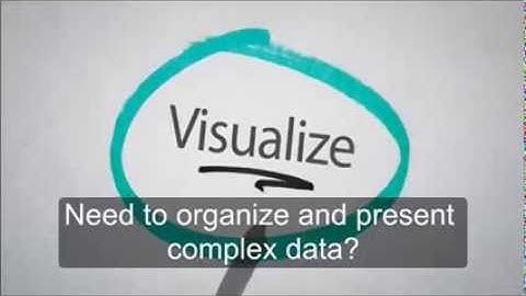 iMindQ - Mind Mapping for Business & Education