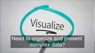 Celebrity iMindQ - Mind Mapping for Business & Education Net Worth