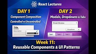 Week 11 - Day 1 and Day 2. Controlled vs Uncontrolled Components and UI Patterns