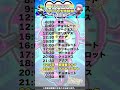 1月11日ブレインロット、イベント予想時間⏰管理者イベントあるよ！#フォートナイト #brainrot #fortnite
