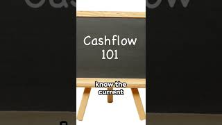 Personal Finance: Demystifying Discounted Cash Flow money investing