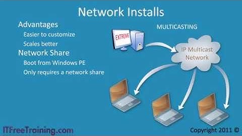 How to Install Windows 7 from the network