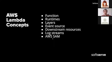 Java Cold Start in AWS Lambda. Solutions by Mykhailo Starodynov (Rus)