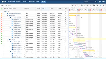 Introduction of MS Project importer for JIRA