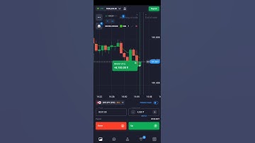 Quotex 1 Minute Secret Bug Strategy 2025 🔥| Binary Option Trading Strategy | Quotex Strategy