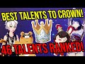 BEST TALENTS TO CROWN! Don't Waste Them! Genshin Impact