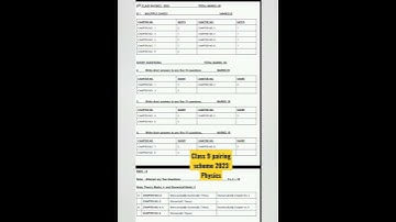 9th Class Physics👀PairingScheme202📚|9th physics paper📝 scheme2023punjab  board#allaboutphysics#short
