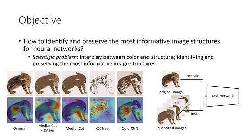 Learning to Structure an Image With Few Colors