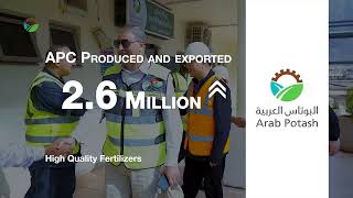 Arab Potash Company 2022 Annual Report