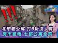 台灣房地產市場現狀