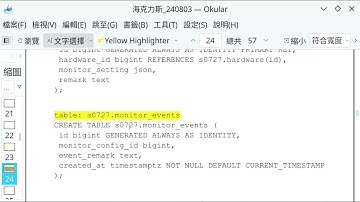 海克力斯：PostgreSQL 生態共榮圈 - 鍾明達 張友謙 孫菖鴻