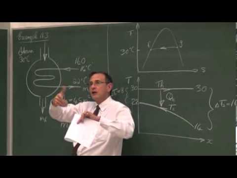 Lecture 36 2013)  Effectiveness NTU method and Log Mean Temperature Difference Method   YouTube