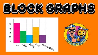 MATHS | Block Graphs | KS1/2