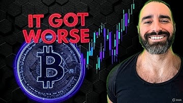 Is dit het einde voor de Bitcoin-prijs?