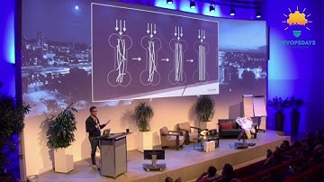 Piet van Dongen - What is resilience engineering