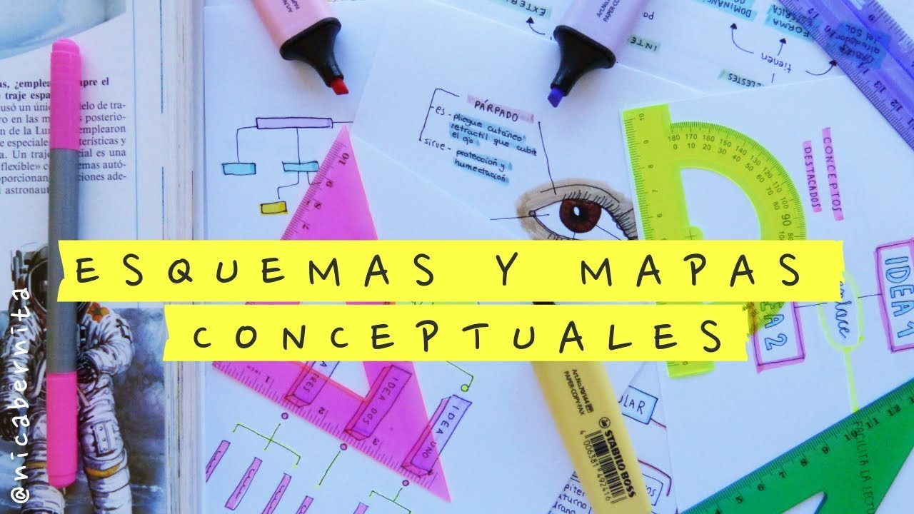 CÓMO HACER UN ESQUEMA O MAPA CONCEPTUAL para ESTUDIAR ? APUNTES BONITOS Y  ORDENADOS - YouTube