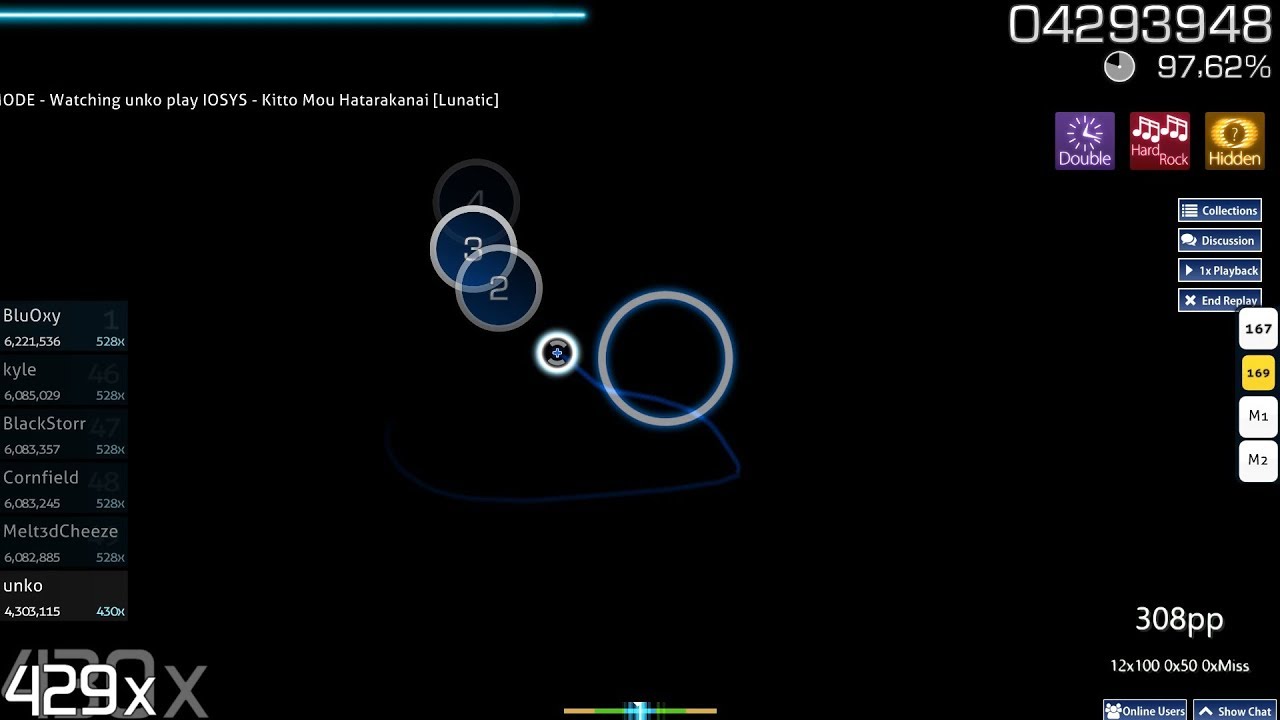 osu! | unko | IOSYS - Kitto Mou Hatarakanai +HD,HR,DT 97.54% FC 319pp