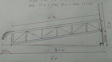Hướng Dẫn Ae Chưa Biết Cách Tính Và Ra Độ Dốc Chuẩn Cho Kèo Mái #nhadep #thinhhanh #nhatienche