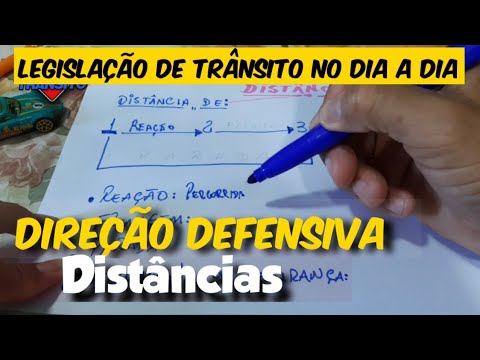 Vídeo: Qual é a distância de parada a 10 mph?