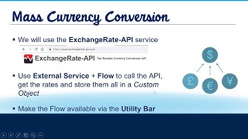 Salesforce Automation Hour (1/25/19) - Shruti Sridharan
