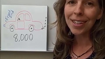 Front-end estimation